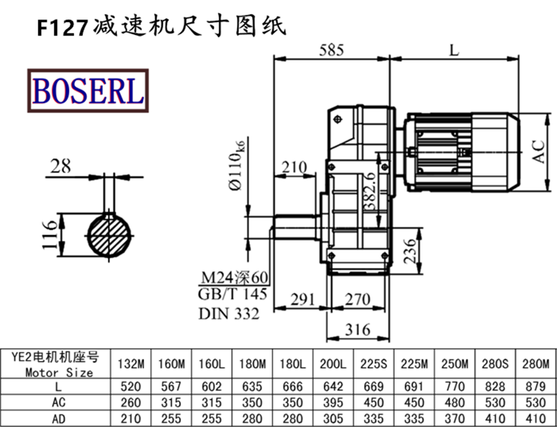 F127 Speed Reduction Machine Size Charts.png