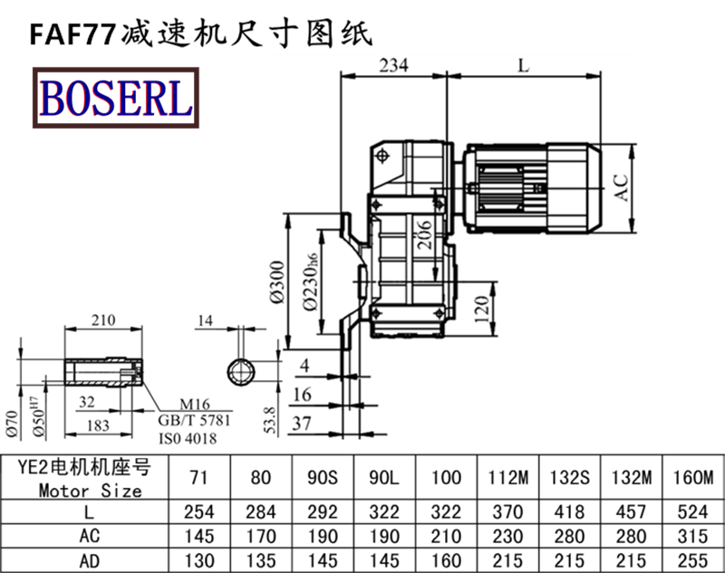 FAF77 Speed Reduction Machine Size Drawings.png
